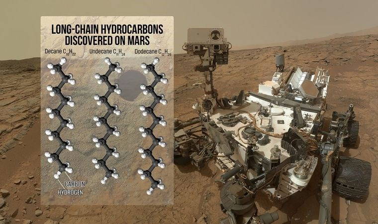 Mars'ta yaşamın izleri bulunmuş olabilir!  'Antik yaşama' ait kanıtlar bulundu