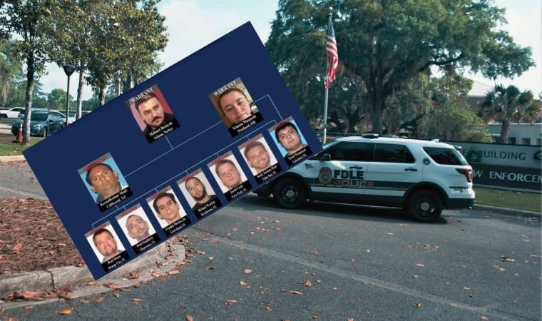 TikTok’ta satıldı, Türkiye’den yönetildi: Uluslararası çocuk istismarı ağı çökertildi