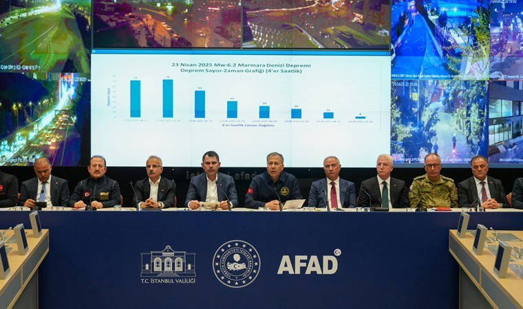Son Dakika... 6.2 büyüklüğündeki depremin ardından: Ali Yerlikaya'dan 'artçı' açıklaması