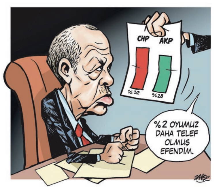 İğneli Fırça - 2 Mayıs 2025
