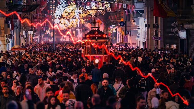 Gelecek beklentisi yerini karamsarlığa bıraktı...
