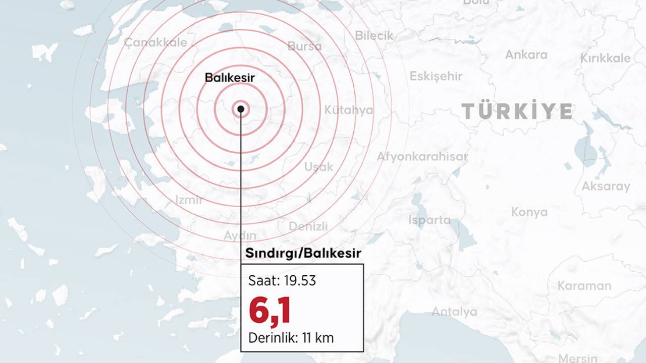 Jeoloji Mühendisleri Yönetim Kurulu Başkanı Alan'dan Sındırgı depremi açıklaması: 'Bu büyüklükte depremin sebebiyet vermeyeceği artçı sarsıntılar yaşanıyor'