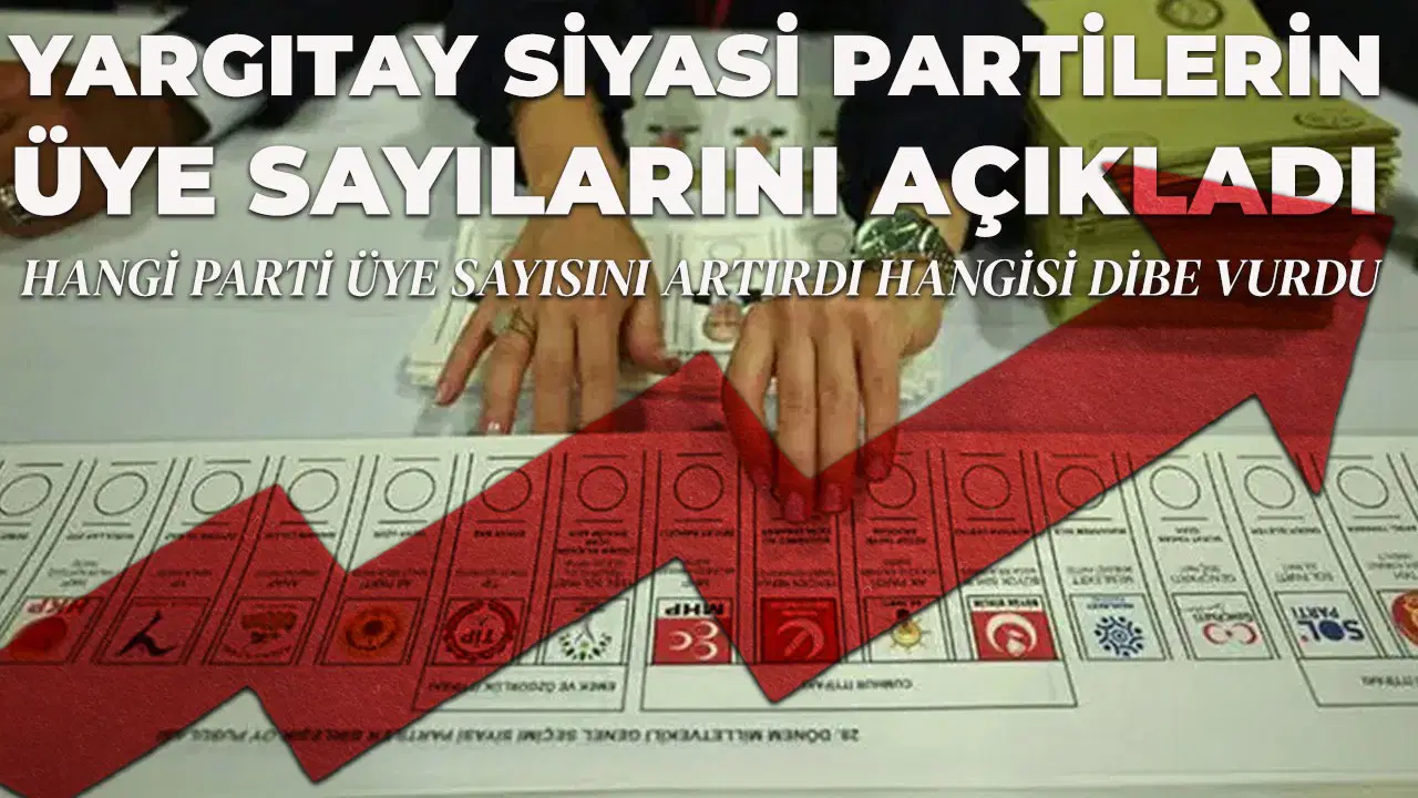 Yargıtay, siyasi partilerin güncel üye sayılarını açıkladı