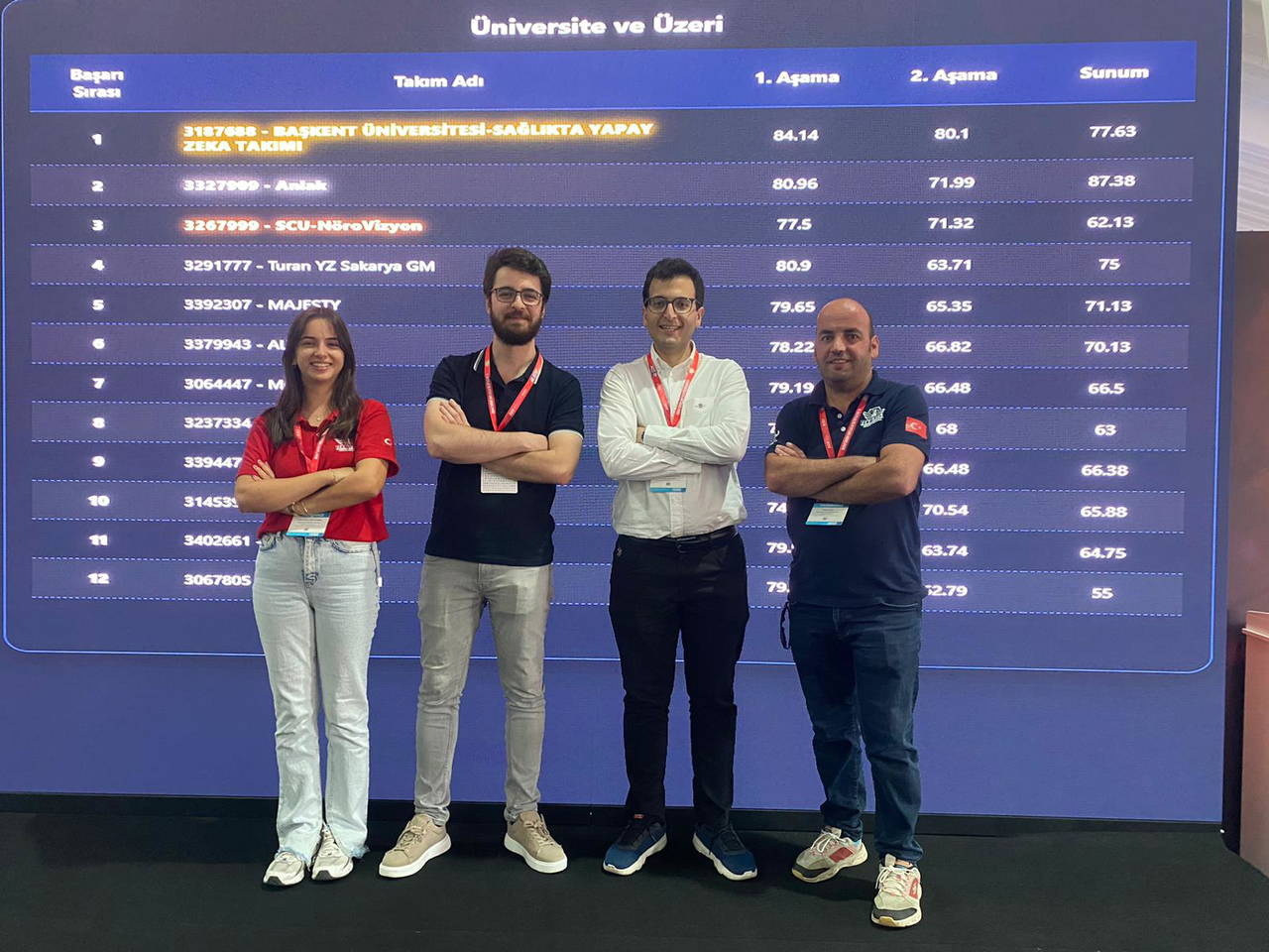 '1'i altın 8 madalya, 1 birincilik'