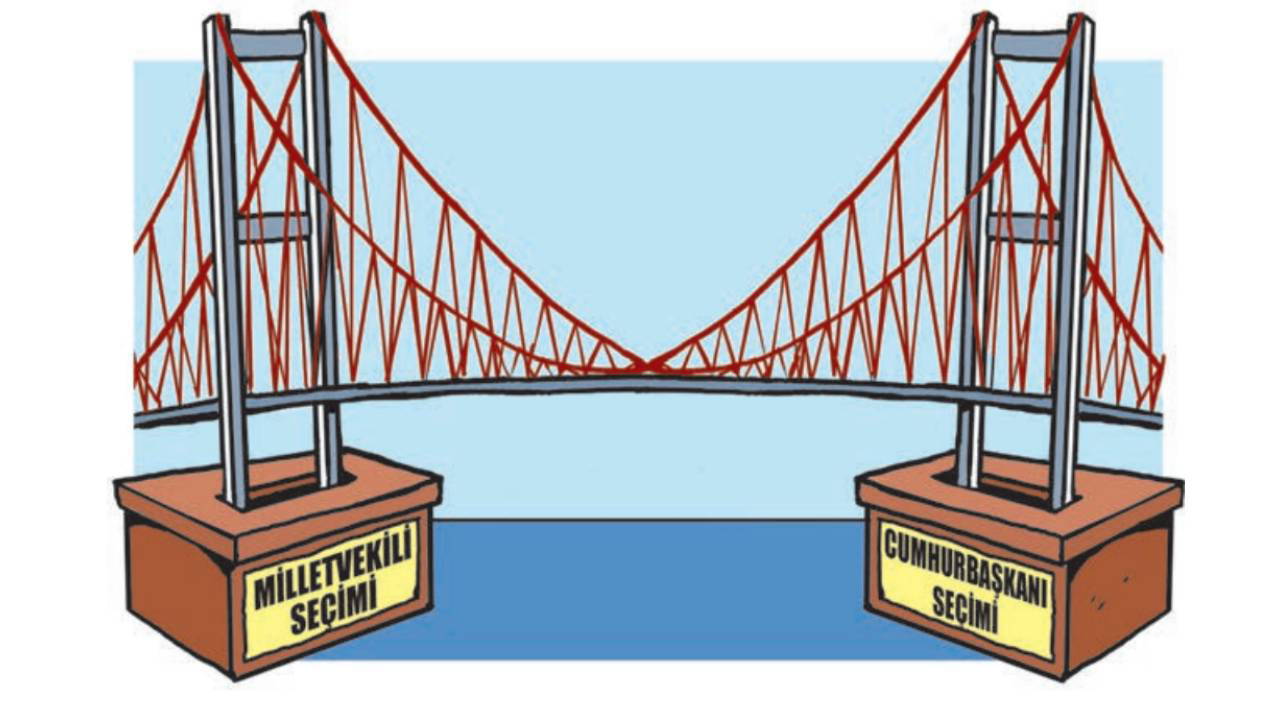 İğneli Fırça - 18 Şubat 2026