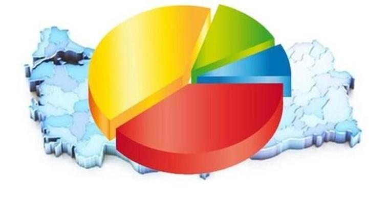 Avrasya Araştırma'nın yerel seçim anketi: İstanbul ve Ankara'da son durum ne?