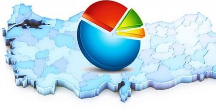 Ankara'da son durum ne? İşte açıklanan son seçim anketi
