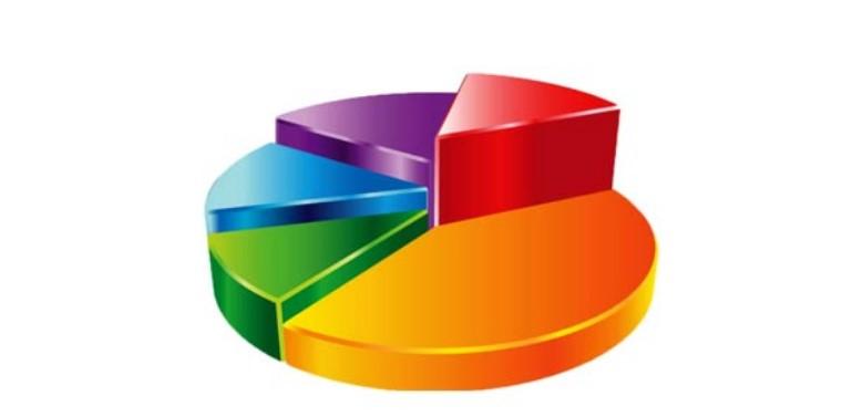 Ankara'da son durum ne? İşte açıklanan son seçim anketi
