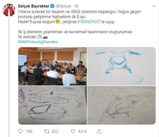 Damat açıkladı: Milli uçan araba