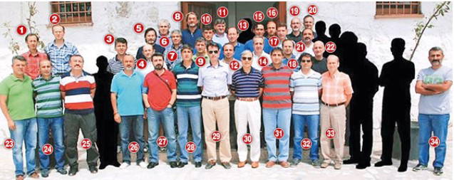 Ergenekon ve Balyoz kumpasının sorumluları Yargıtay’da hesap verecek