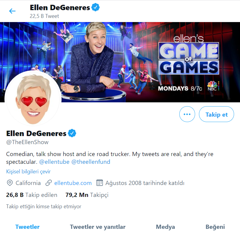 Twitter’da en fazla takipçi sayısına sahip hesaplar açıklandı