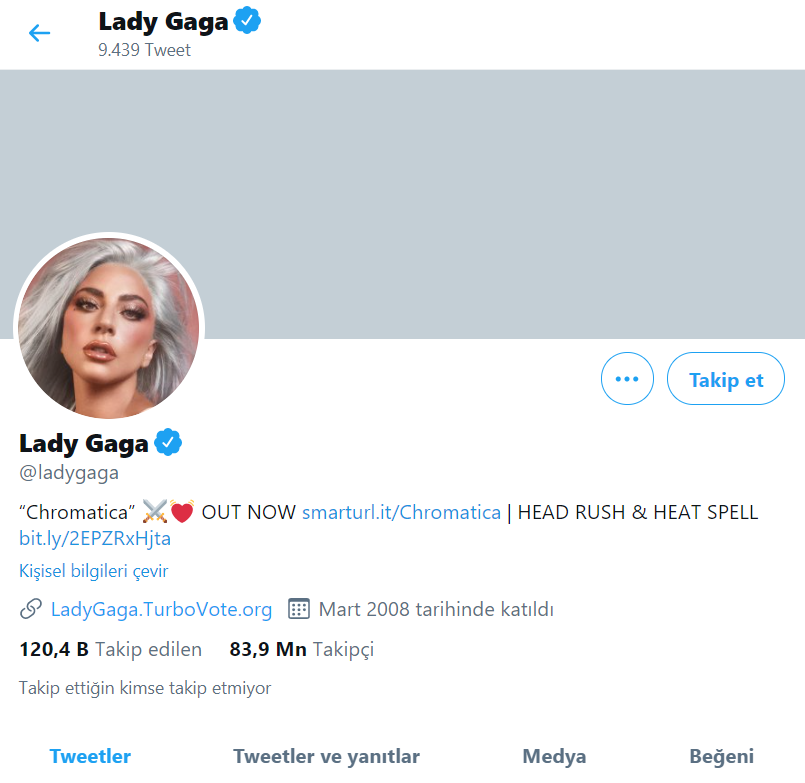 Twitter’da en fazla takipçi sayısına sahip hesaplar açıklandı