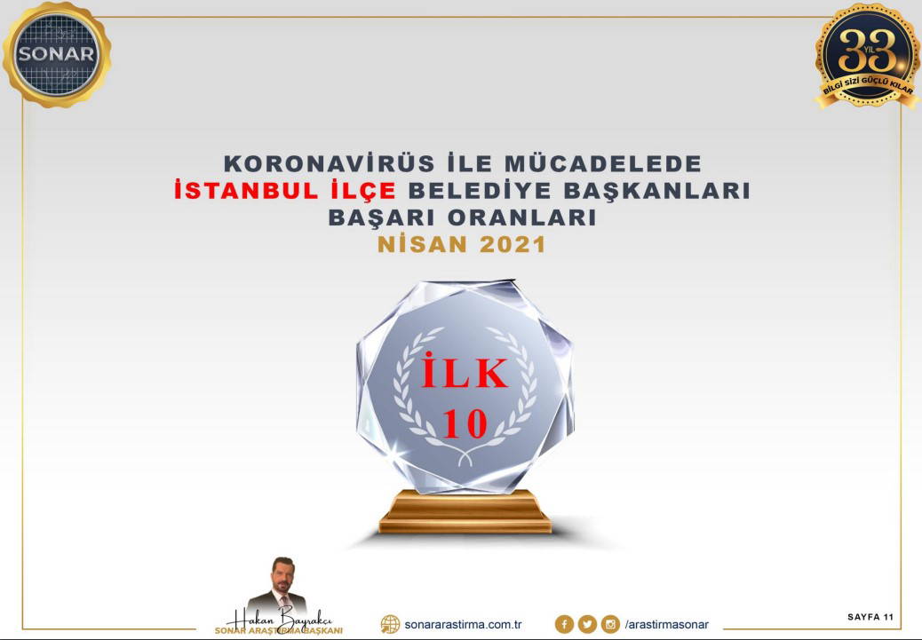 'En başarılı belediye başkanları' anketinden çarpıcı sonuçlar