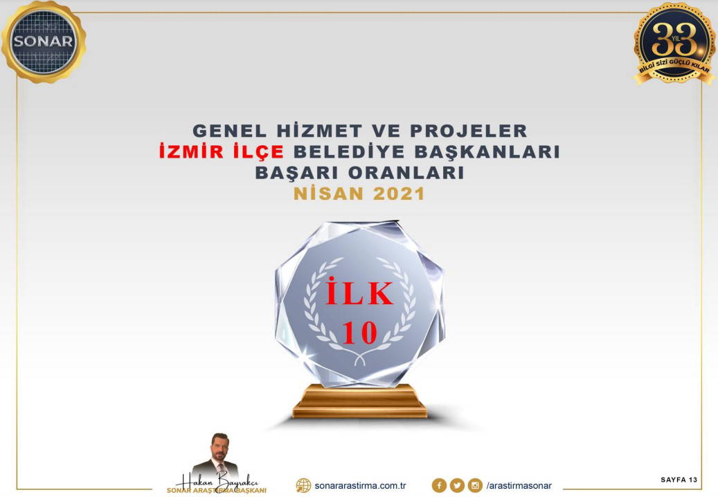 'En başarılı belediye başkanları' anketinden çarpıcı sonuçlar