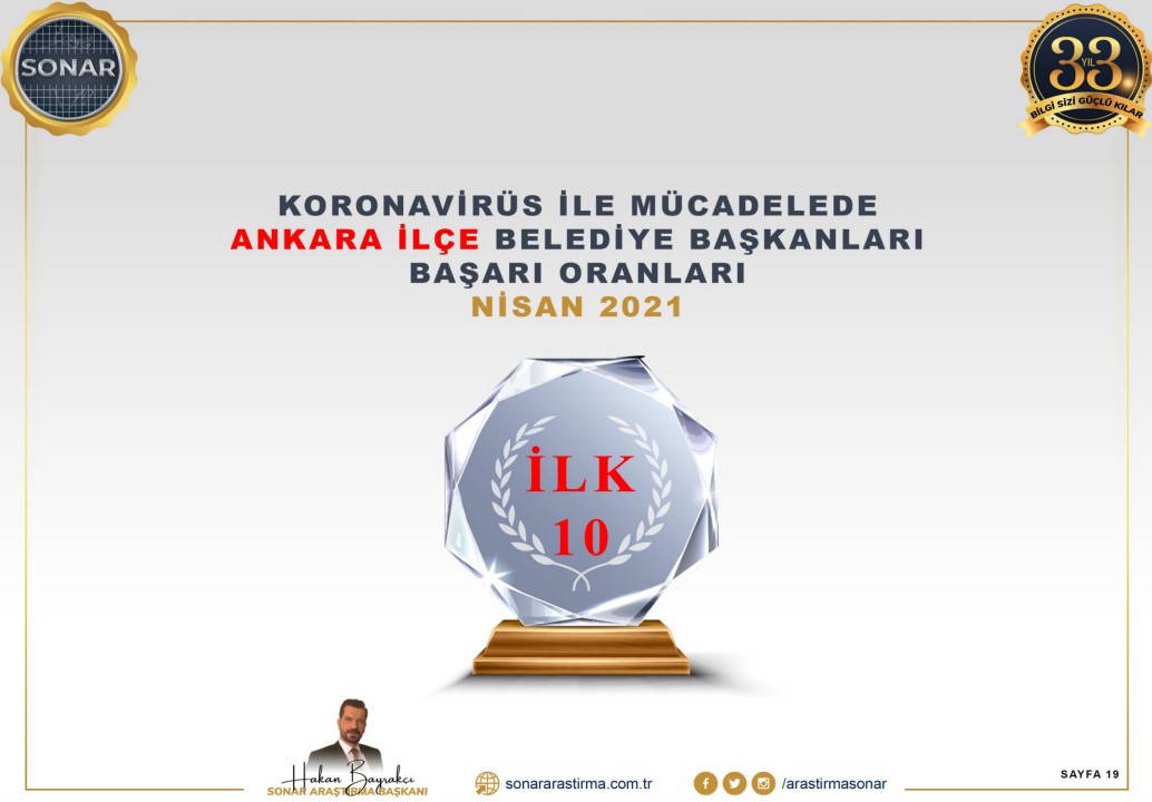 'En başarılı belediye başkanları' anketinden çarpıcı sonuçlar