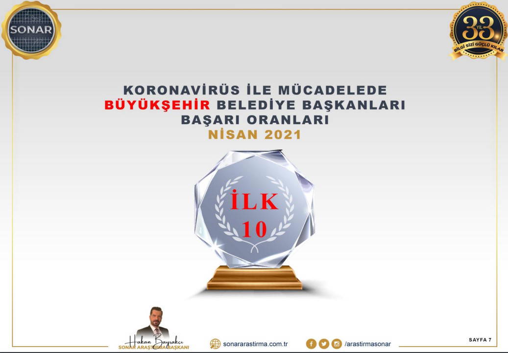 'En başarılı belediye başkanları' anketinden çarpıcı sonuçlar