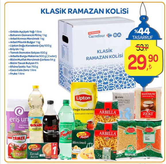 Kriz ramazan kolilerine de yansıdı