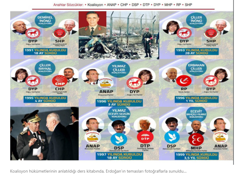 AKP dönemi inkılap tarihine eklendi!