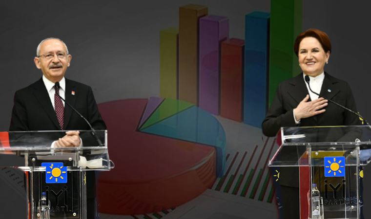 MetroPOLL Araştırma 'AKP'den kopar' deyip oran verdi: Oyların rengi değişir