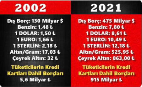 Gökhan Özoğuz'dan dolar tepkisi (05.06.2021)