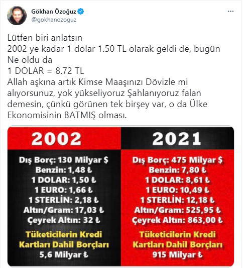 Gökhan Özoğuz'dan dolar tepkisi (05.06.2021)