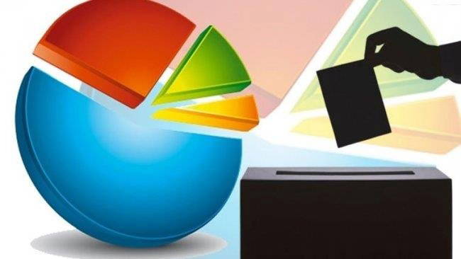 Bu pazar seçim olsa hangi parti yüzde kaç oy alır? Metropoll'den tartışılacak anket