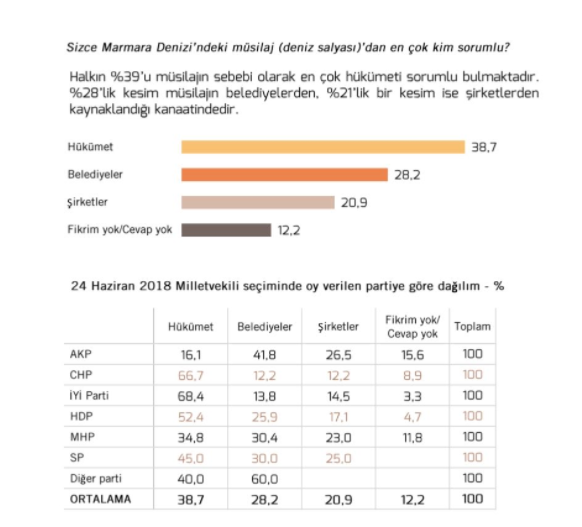 Metropoll açıkladı! Türkiye'nin gidişatı belli oldu: Son durum kaygı verici