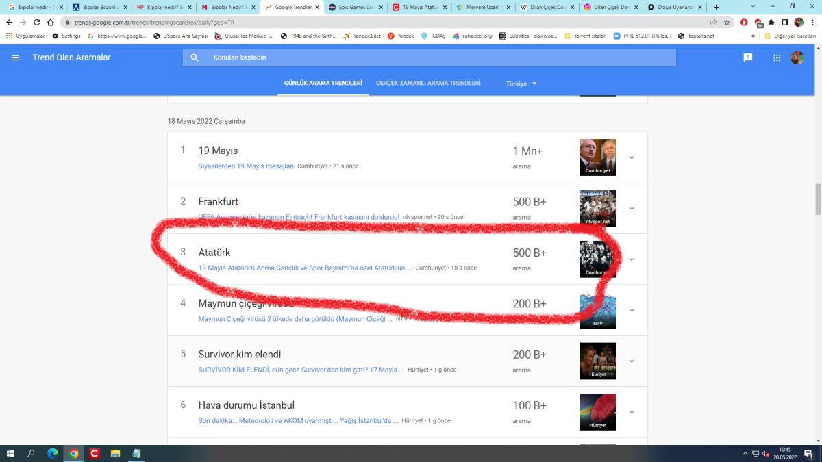 Stranger Things dizisi konusu nedir, nerede geçiyor, oyuncuları kimler?
