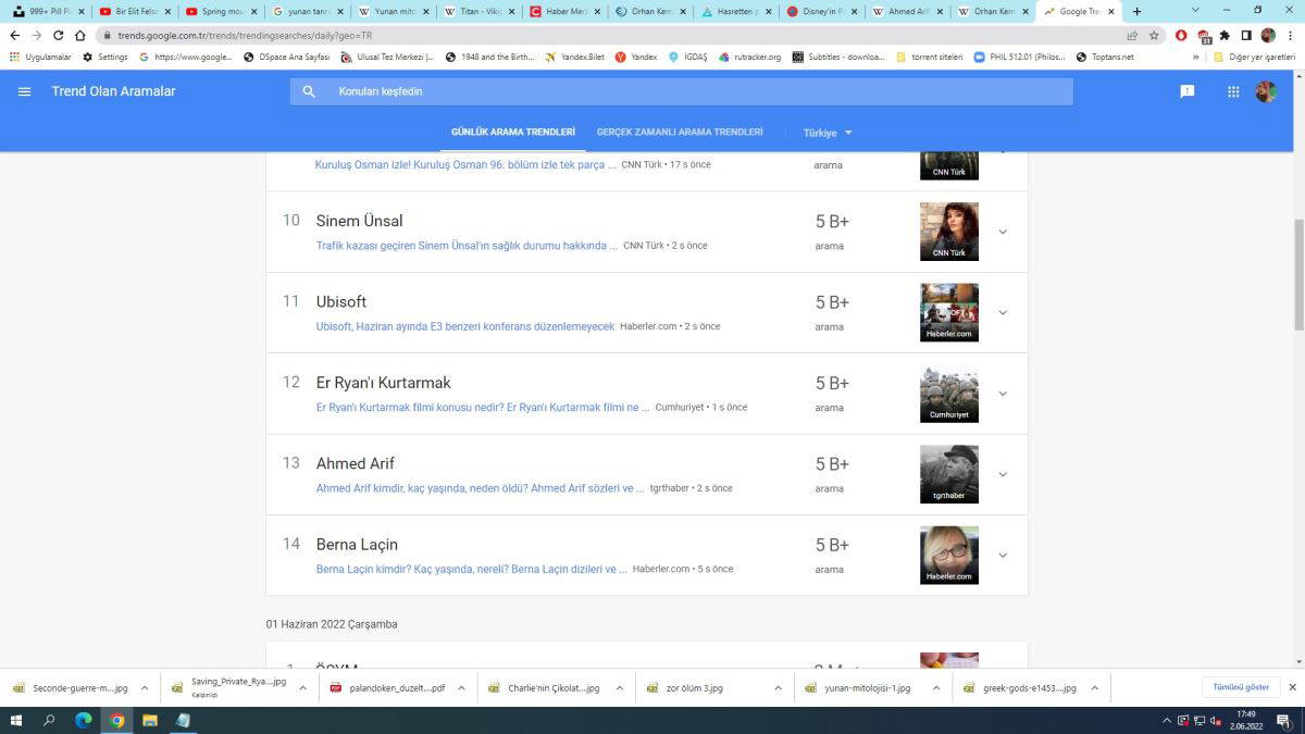 Karanlıklar Ülkesi: Evrim konusu nedir, oyuncuları kimler?