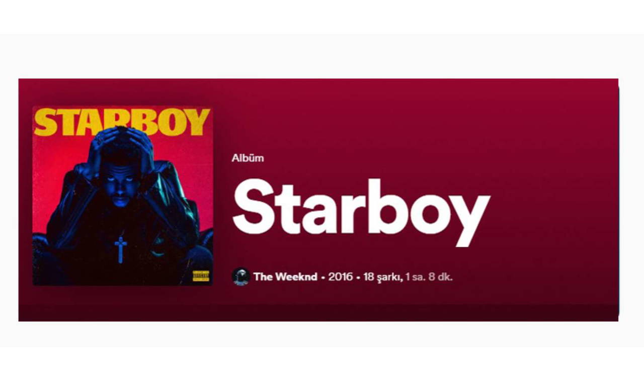 Spotify tarihinin en çok dinlenen 10 parçası belli oldu!