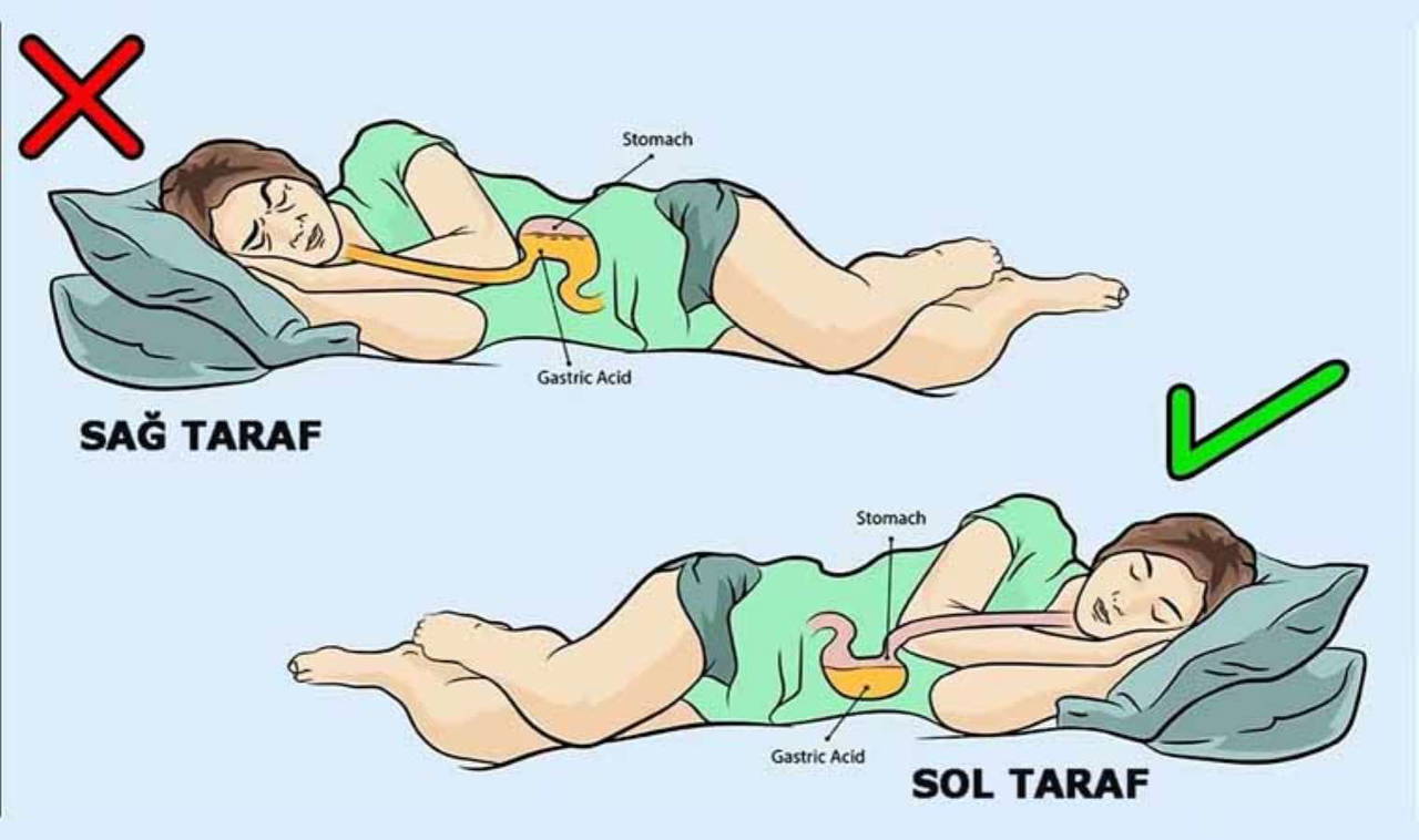 Hangi sağlık sorununa sahip kişiler nasıl uyumalı, en zararlısı hangisi?