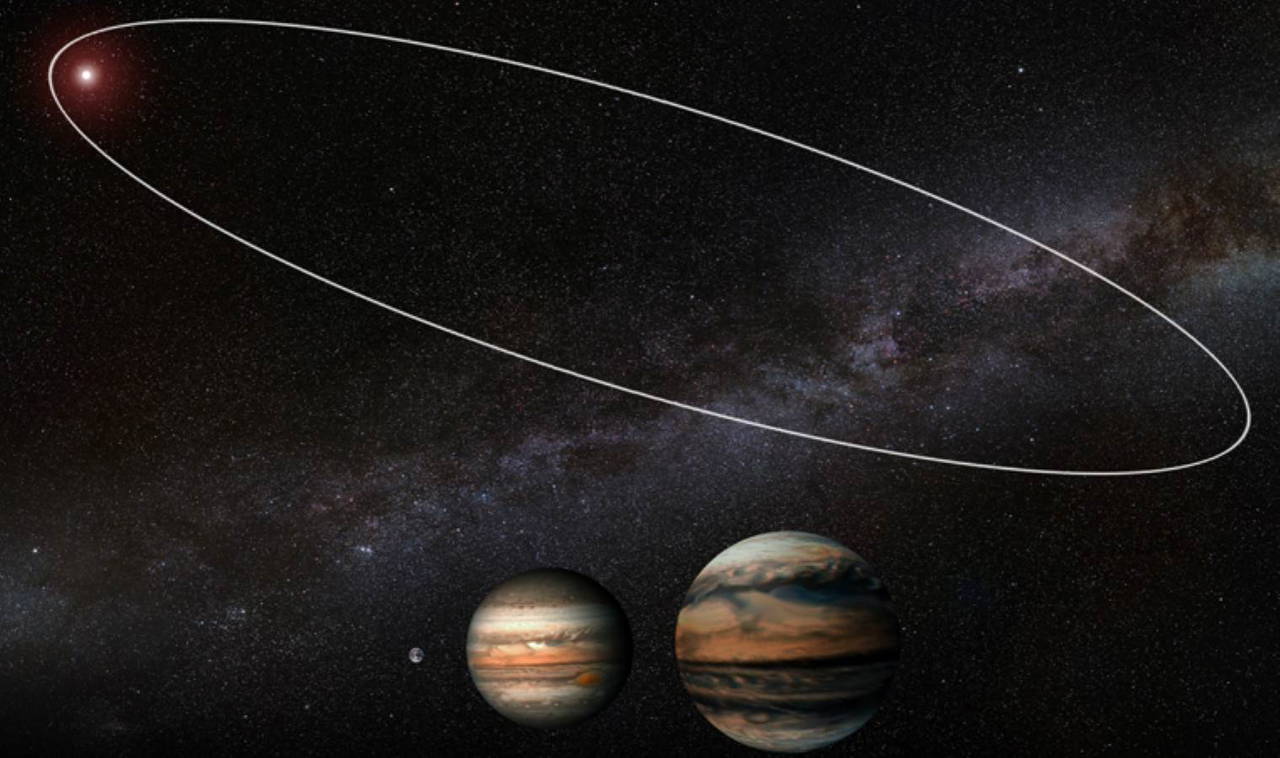 İnsana evrende yalnız olmayabileceğini gösteren 10 gezegen...