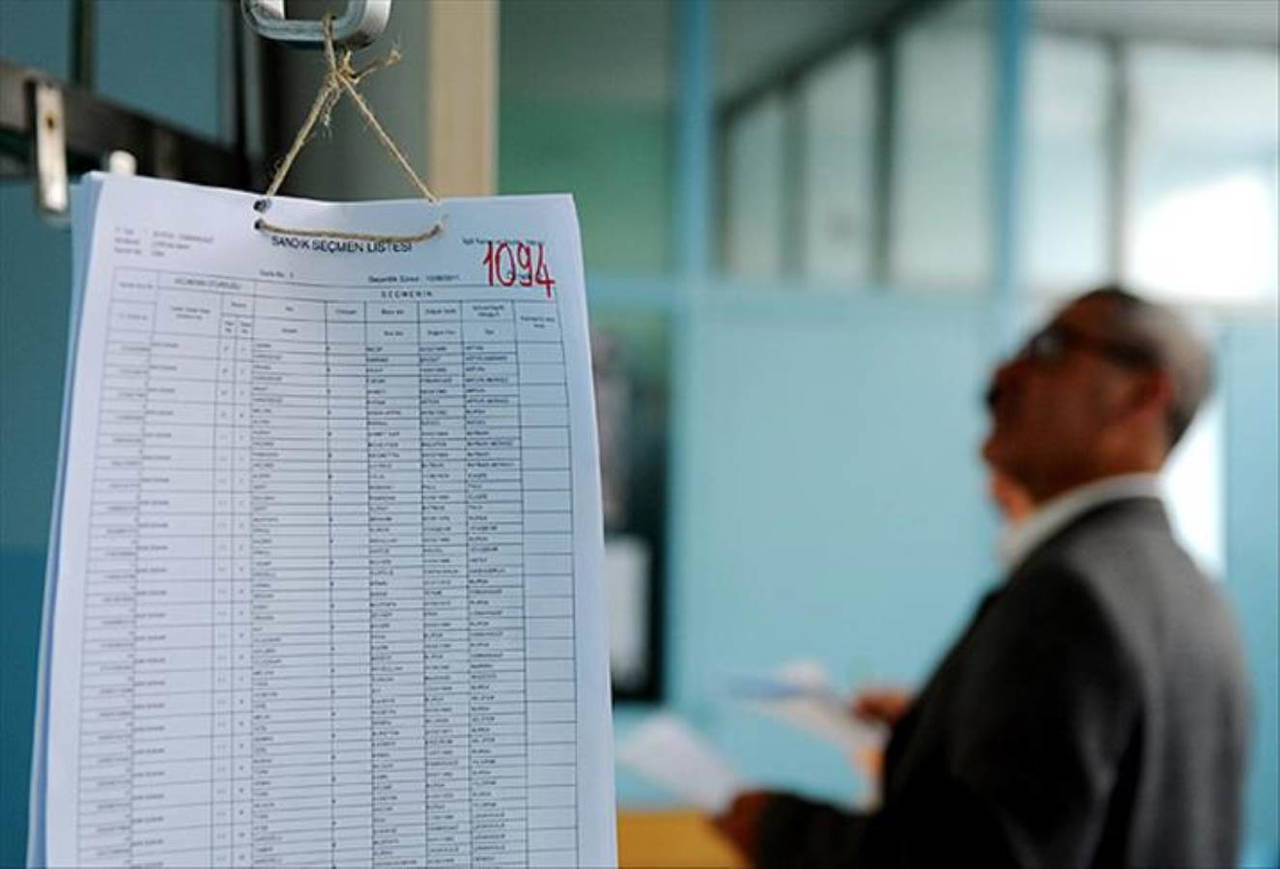 2024 seçim takvimi! Belediye başkanı adaylık başvuruları ne zaman? Seçmen listeleri ne zaman açıklanacak? Kesin aday listesi ne zaman ilan edilecek?