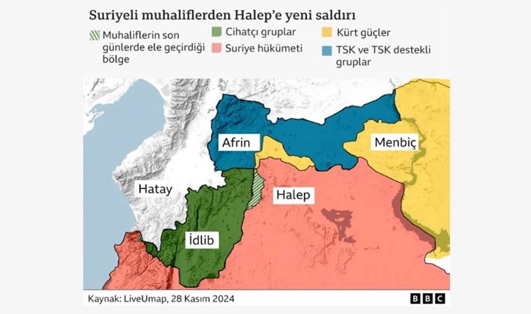 Suriye'de neler oluyor? Cihatçı gruplar Halep Kalesi'ne ulaştı