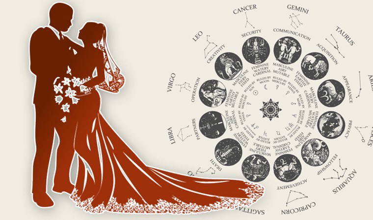 2025 yılında evlenme ihtimali çok yüksek olan 5 burç: Yeni yılda aşk bu burçların kapısını çalmaya geliyor....