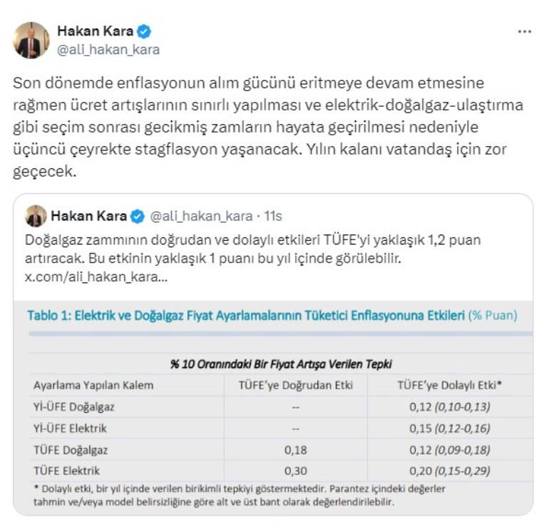 İktidar doğalgaza neden zam yaptı? Ekonomistler uyardı!