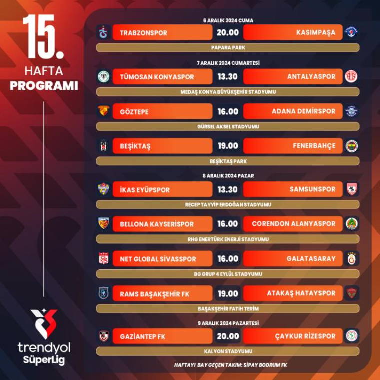 TFF 10 haftalık fikstürü açıkladı: İşte Süper Lig'de derbi tarihleri!