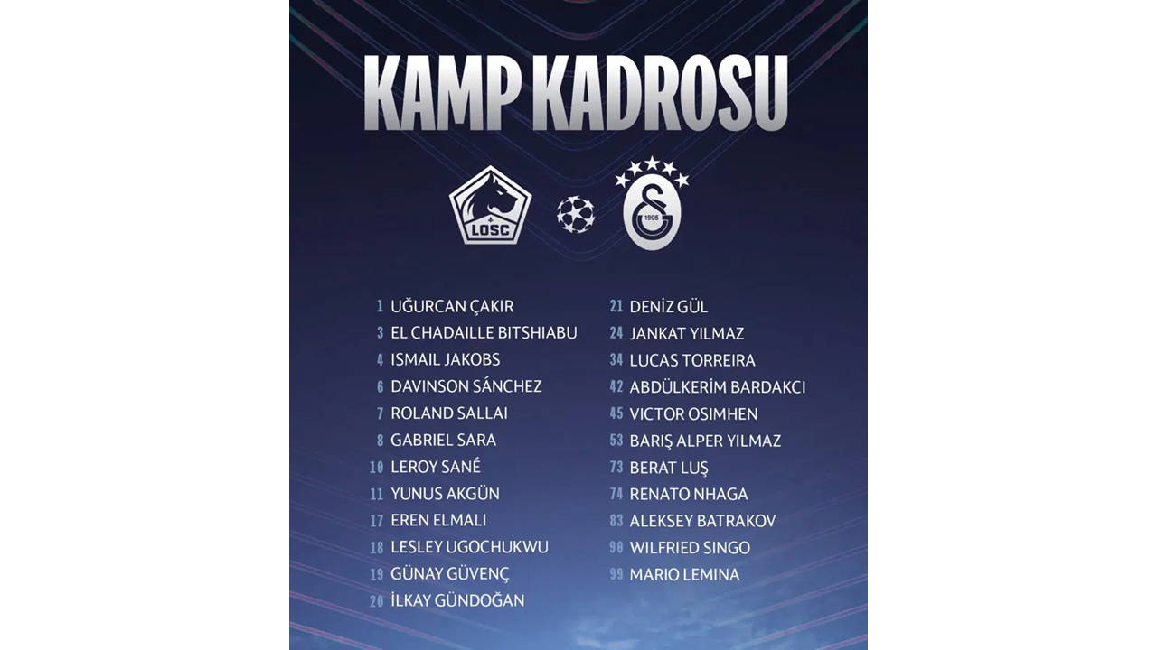 Galatasaray'ın Lille maçı kamp kadrosu belli oldu: Okan Buruk'tan Rafael Leao kararı