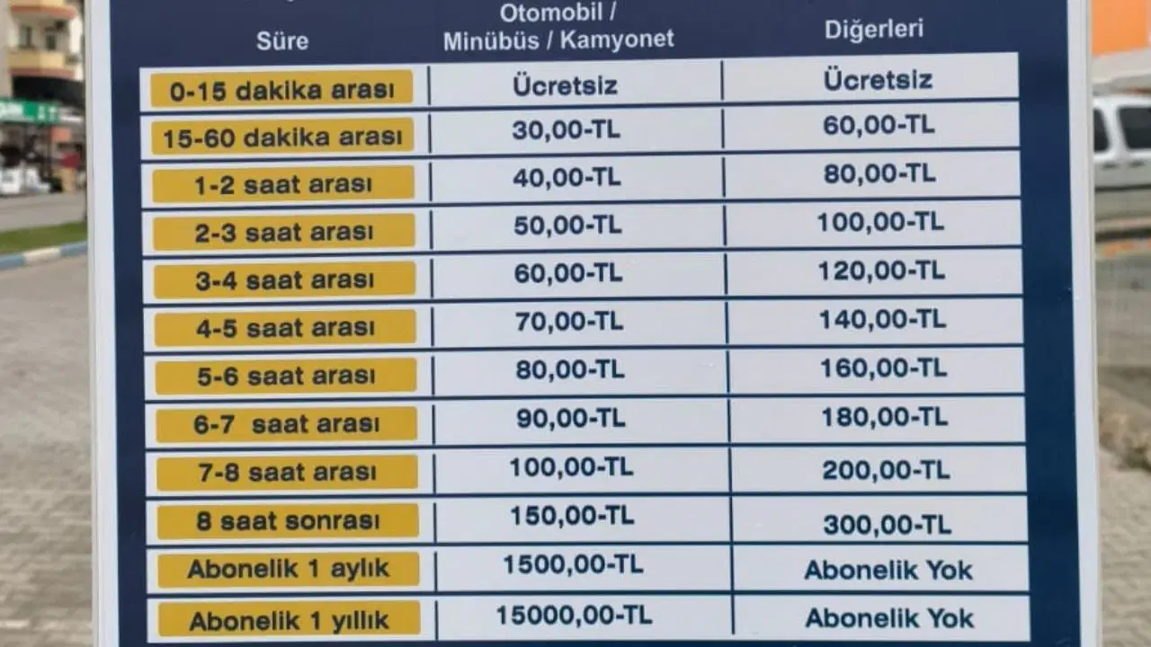 Gazipaşa’da otopark ücretleri yeniden düzenlendi