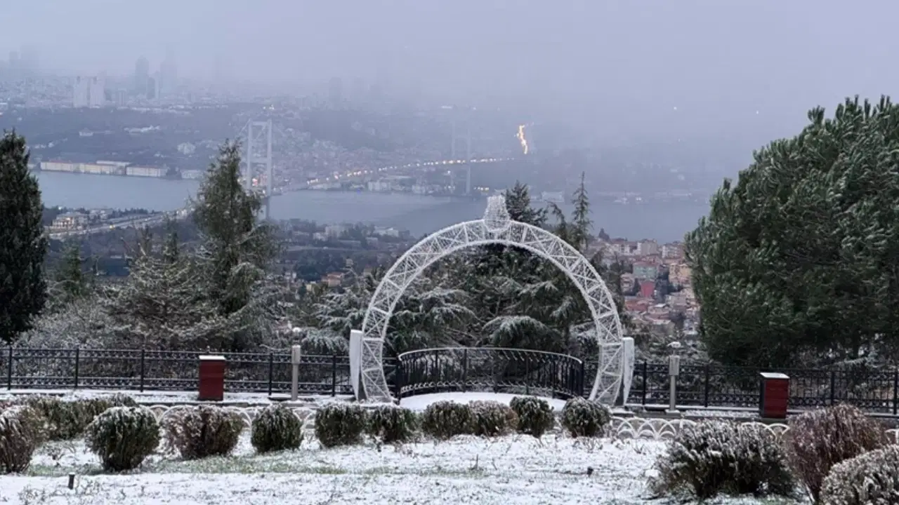 Kuvvetli yağış ve fırtına kapıda!