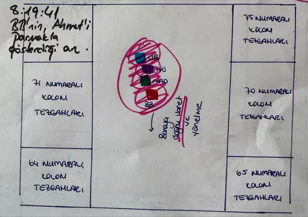 Duruşma salonu