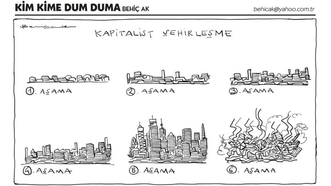 Kim Kime Dum Duma - 19 Haziran 2025