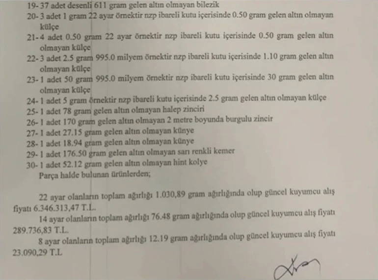 Galeri Görseli