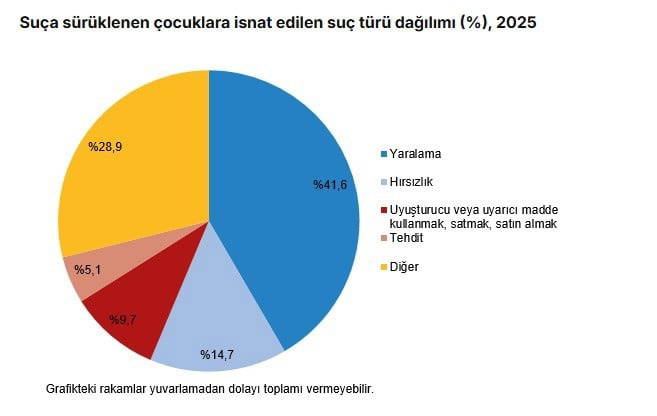 Galeri Görseli