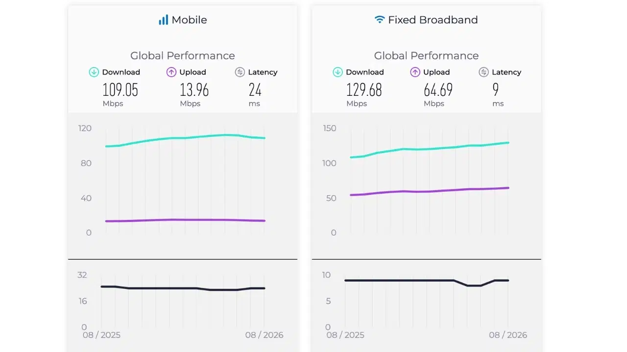 Galeri Görseli