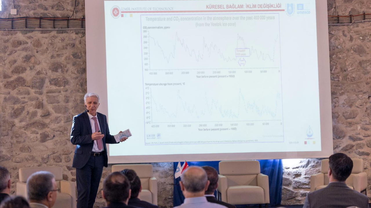 İzmir’in yeraltı sularına dijital kalkan