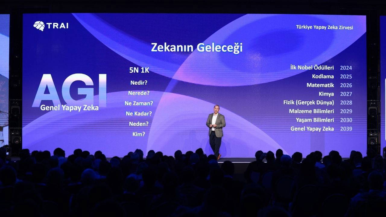 Türkiye Yapay Zeka Zirvesi sekizinci kez katılımcılarla buluştu