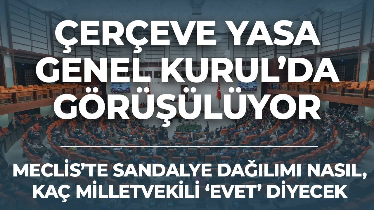 Son Dakika... 'Çerçeve yasa' Genel Kurul'da: Toplantı başladı