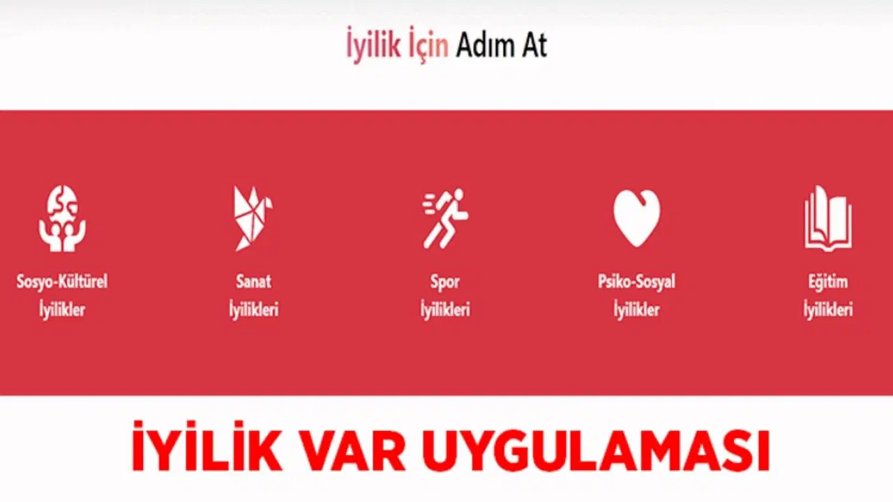 İyilik Var uygulaması nedir, nasıl kullanılır? İyilik Var uygulamasına yardım nasıl yapılır?