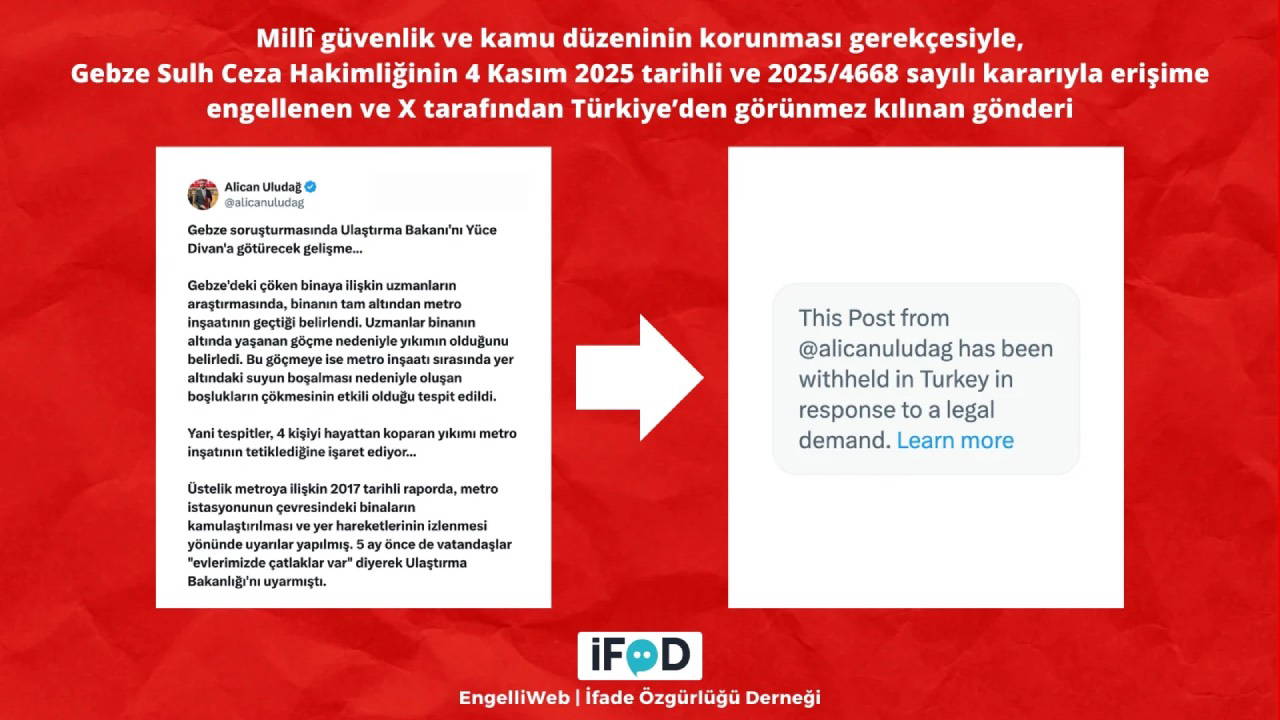 X’ten Gazeteci Alican Uludağ'ın 'Gebze'de çöken bina' paylaşımı erişim engeli